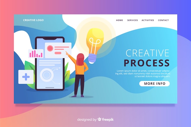 Creative process landing page