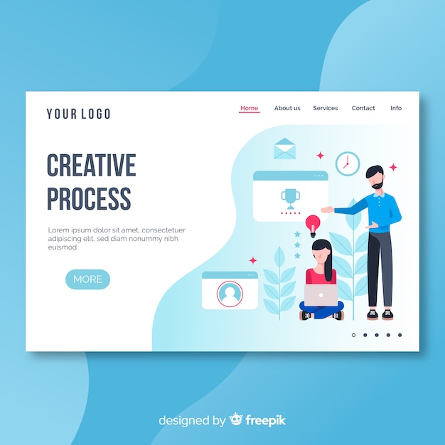 Creative process landing page