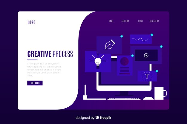 Creative process landing page