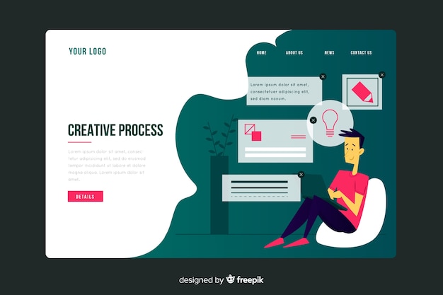 Creative process landing page