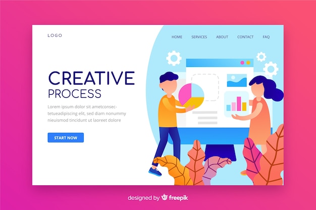 Creative process landing page