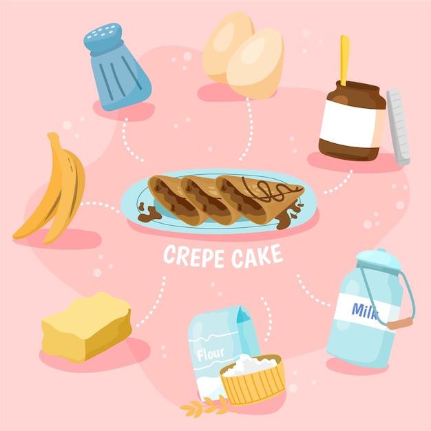 Free Vector crepe cake illustration concept