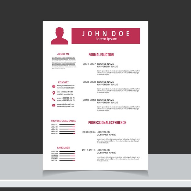 Curriculum template design