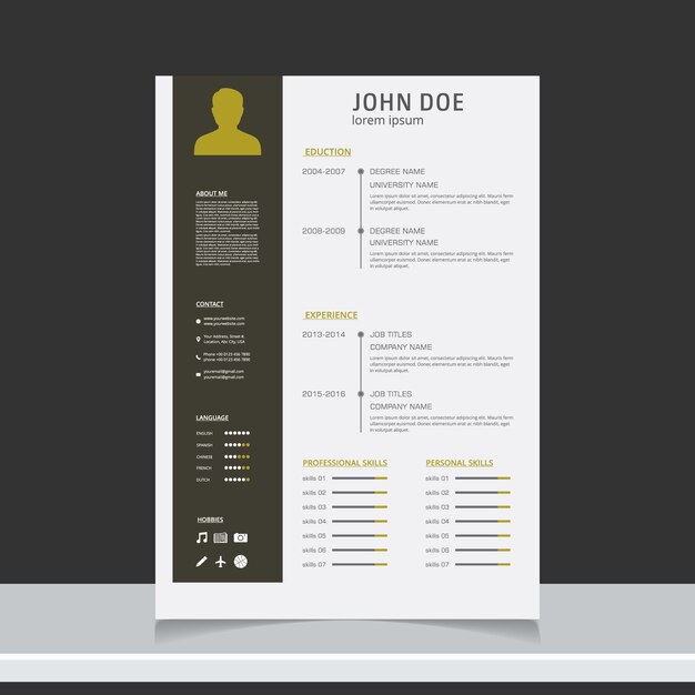 Curriculum template design