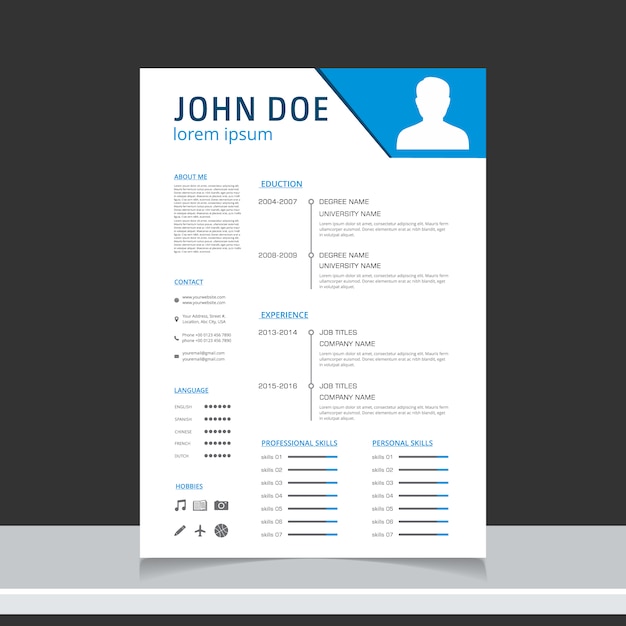 Curriculum template design