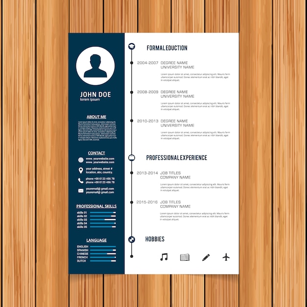 Curriculum template design