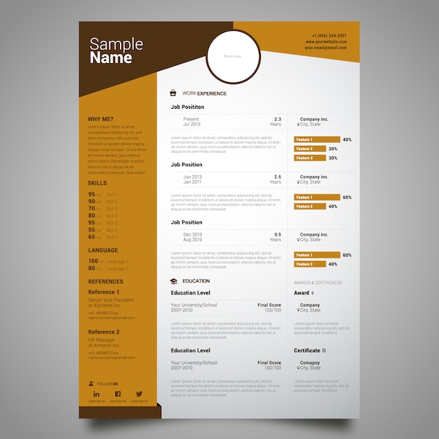 Curriculum template design