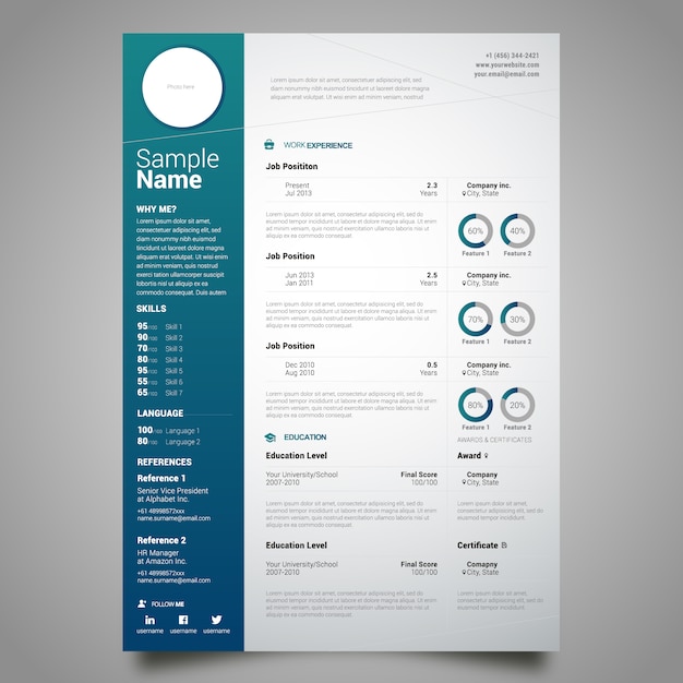 Curriculum template design