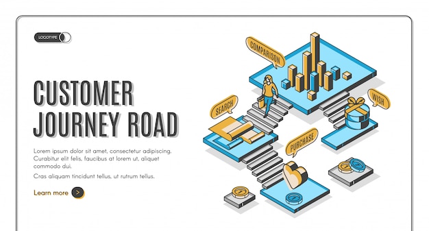 Customer journey road isometric landing page.