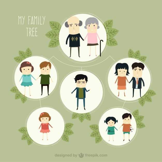 Free Vector cute family tree