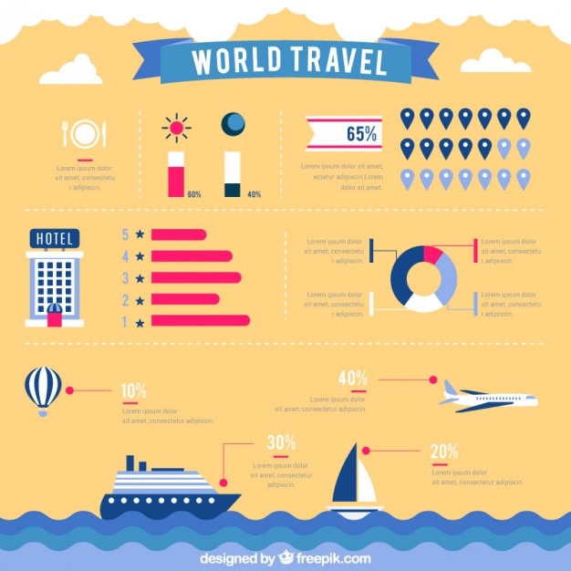 Free vector cute flat world travel infographic