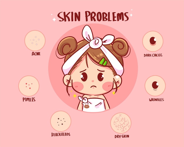 Cute girl character Hand drawn oily skin problems cartoon art illustration