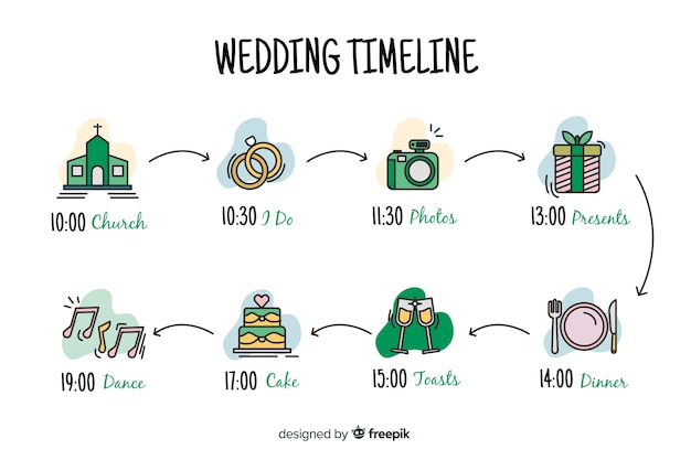 Free Vector cute wedding timeline in lineal style