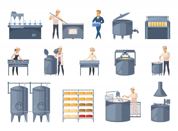 Dairy production element set