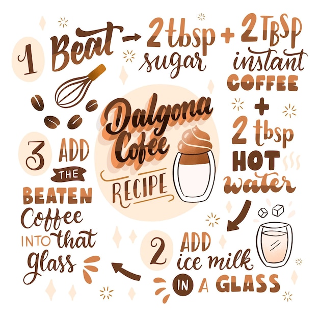 Free Vector dalgona coffee recipe concept