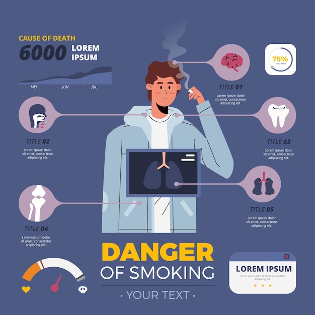 Free Vector danger of smoking - infographic