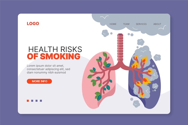 Free Vector danger of smoking landing page