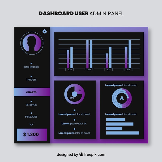 Dashboard admin panel with gradient style