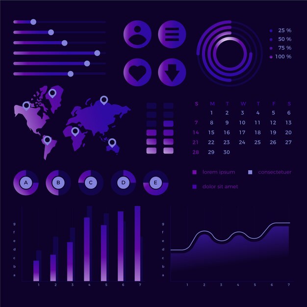 Dashboard element collection template