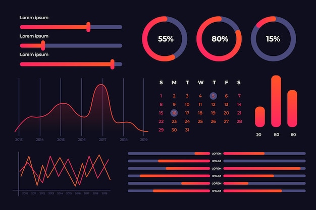 Dashboard element collection