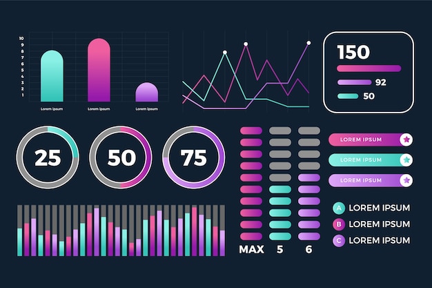 Dashboard element set template