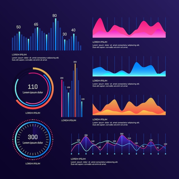 Dashboard element set template