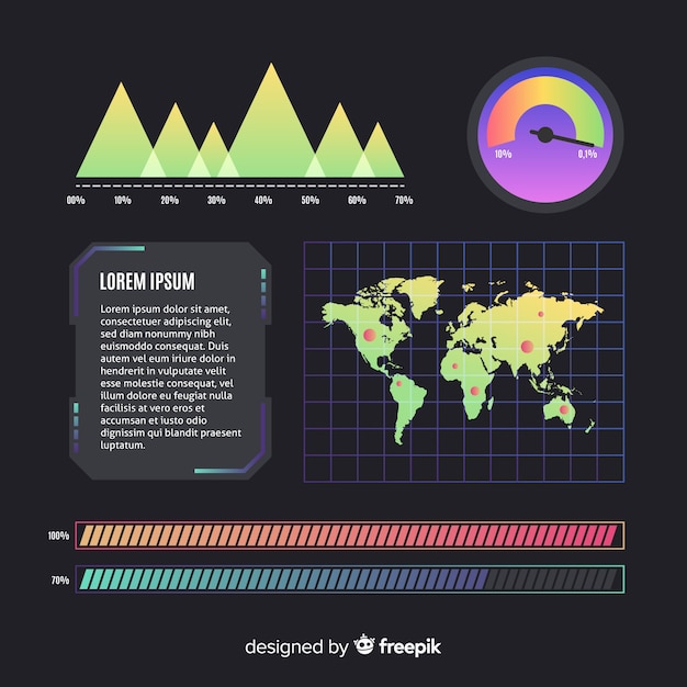 Dashboard infographic with map