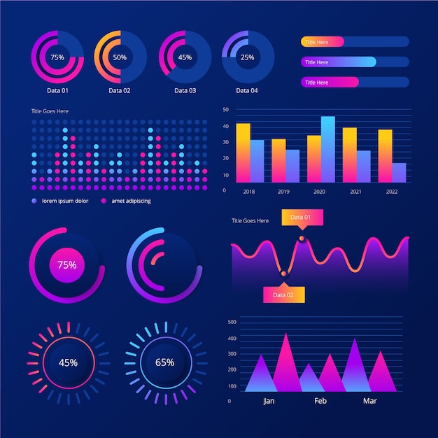 Dashboard template element collection