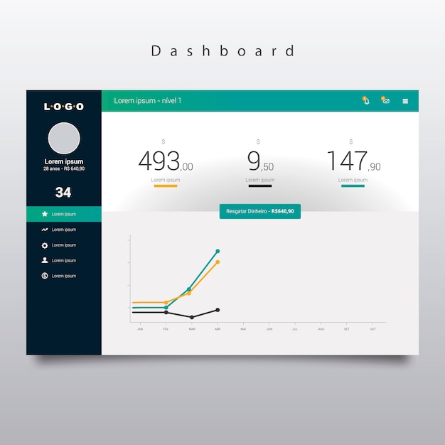 Dashboard template with statistics