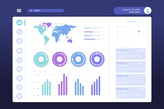 Dashboard user panel concept