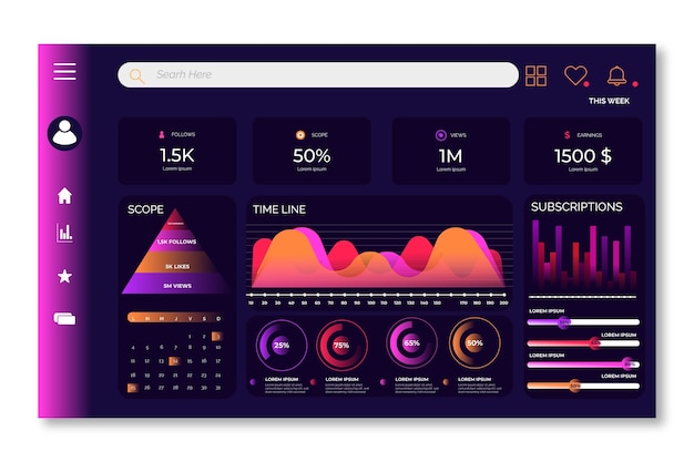 Free Vector dashboard user panel graphic