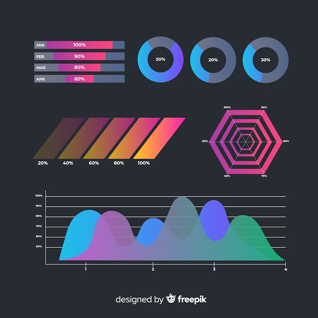 Free Vector dashboard user panel template