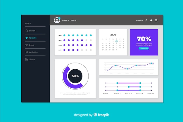 Dashboard user panel template