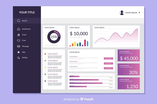 Dashboard user panel template