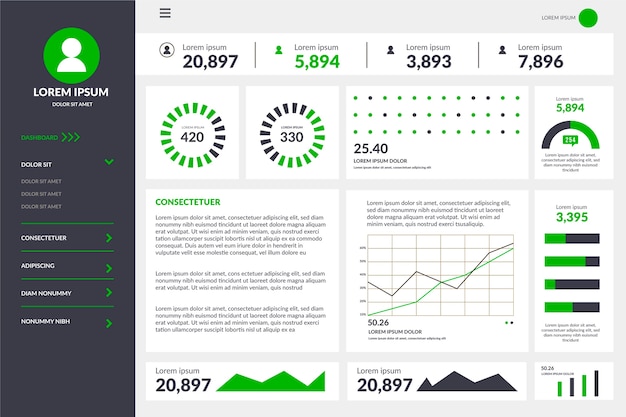 Dashboard user panel template