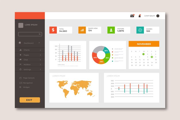 Dashboard user panel template