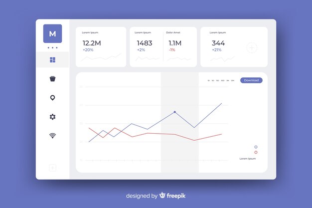 Dashboard user panel template