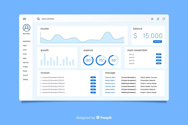 Dashboard user panel template