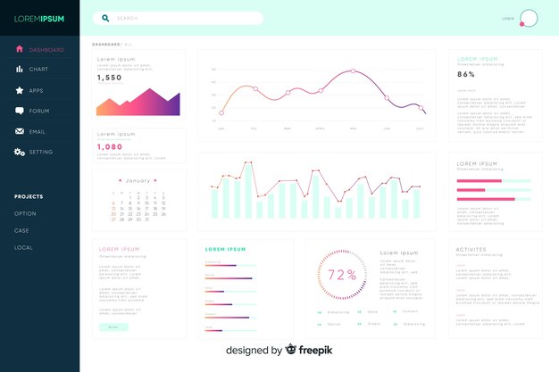 Dashboard user panel template