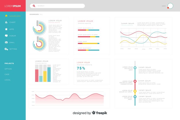 Dashboard user panel template