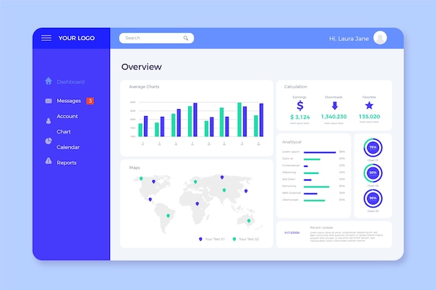 Dashboard user panel template