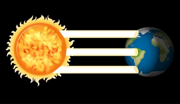 Day and night formation with the sun light to the earth on black