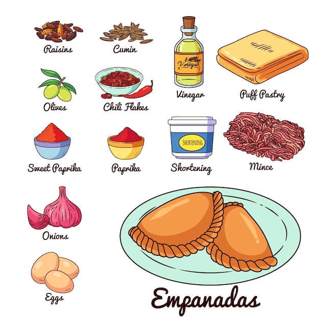 Free Vector delcicious empanada recipe