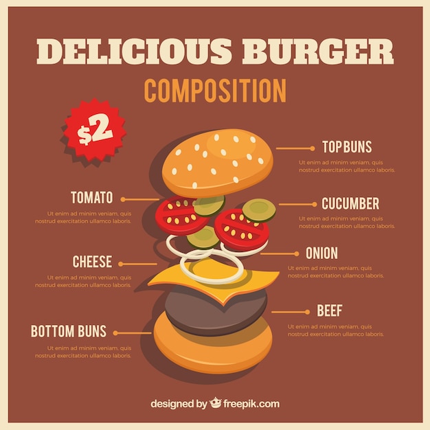 Free Vector delicious burger composition