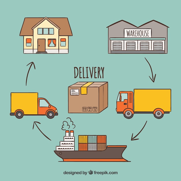 Free Vector delivery concept with transports