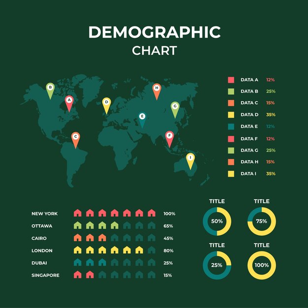 Demographic chart design template