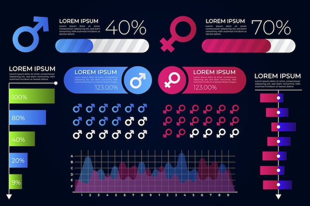 Demographic chart design template