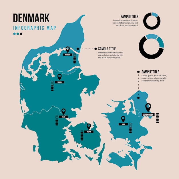 Denmark map infographic in flat design