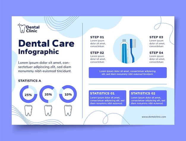 Dental clinic infographic template design