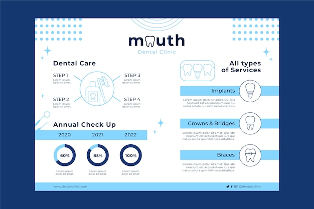 Dental clinic template design